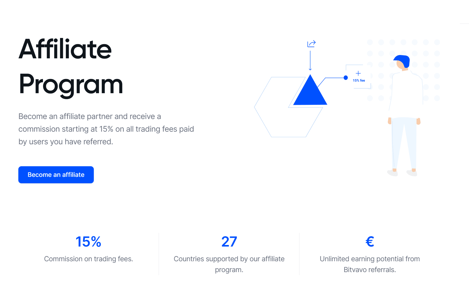 Explication du programme d'affiliation Bitvavo avec commission et avantages pour nouveaux utilisateurs