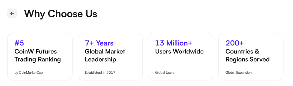 Aperçu de la plateforme CoinW avec interface spot et futures